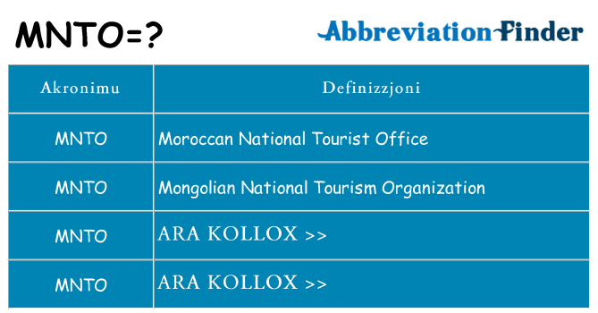Dak ma mnto joqgħod għal