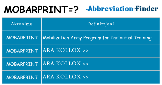 Dak ma mobarprint joqgħod għal