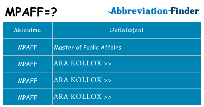 Dak ma mpaff joqgħod għal