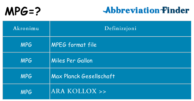 Dak ma mpg joqgħod għal
