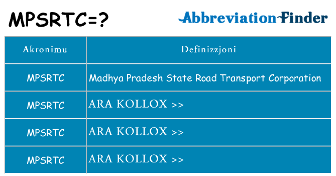 Dak ma mpsrtc joqgħod għal