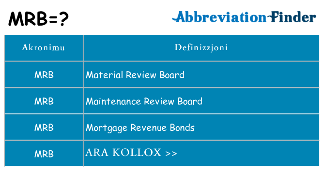 Dak ma mrb joqgħod għal