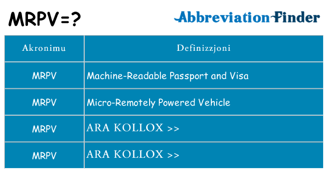 Dak ma mrpv joqgħod għal