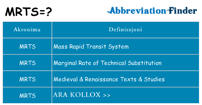 Dak ma mrts joqgħod għal