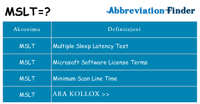 Dak ma mslt joqgħod għal