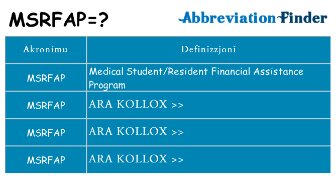 Dak ma msrfap joqgħod għal