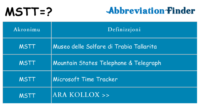 Dak ma mstt joqgħod għal