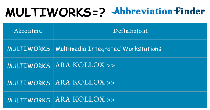 Dak ma multiworks joqgħod għal