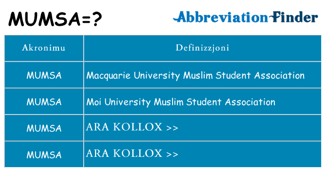 Dak ma mumsa joqgħod għal