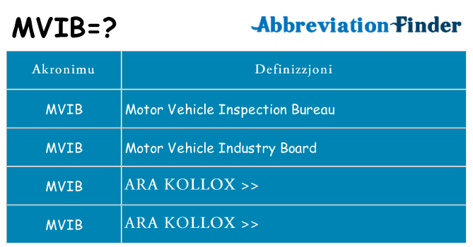 Dak ma mvib joqgħod għal