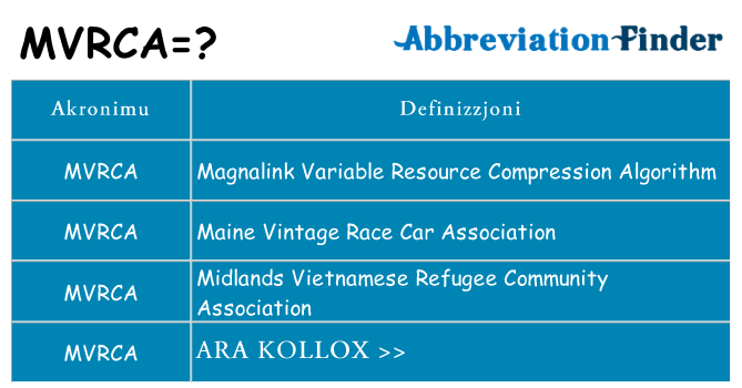 Dak ma mvrca joqgħod għal