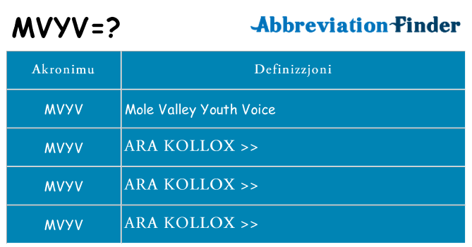 Dak ma mvyv joqgħod għal