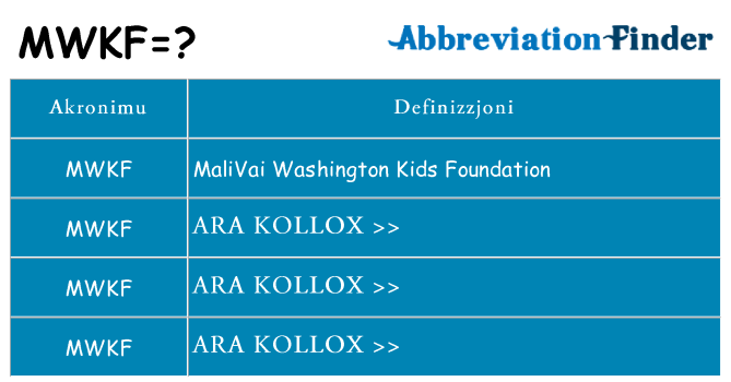 Dak ma mwkf joqgħod għal