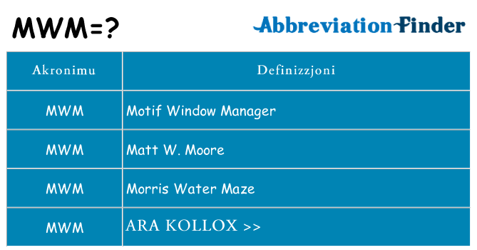 Dak ma mwm joqgħod għal