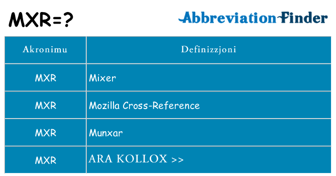 Dak ma mxr joqgħod għal