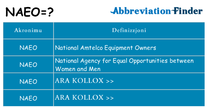 Dak ma naeo joqgħod għal
