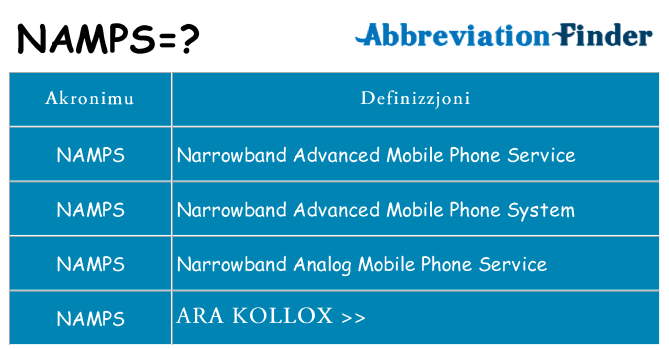 Dak ma namps joqgħod għal