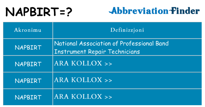 Dak ma napbirt joqgħod għal