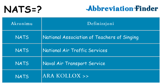 Dak ma nats joqgħod għal