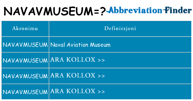 Dak ma navavmuseum joqgħod għal