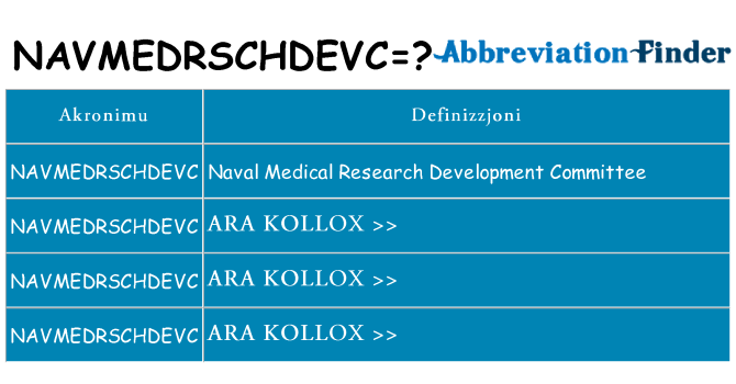 Dak ma navmedrschdevc joqgħod għal