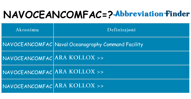 Dak ma navoceancomfac joqgħod għal
