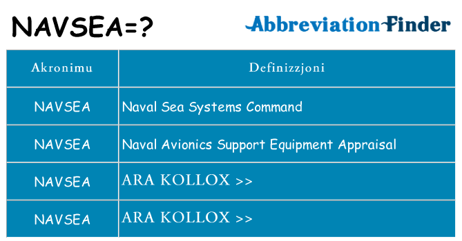 Dak ma navsea joqgħod għal