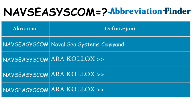 Dak ma navseasyscom joqgħod għal