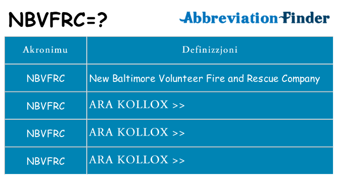 Dak ma nbvfrc joqgħod għal