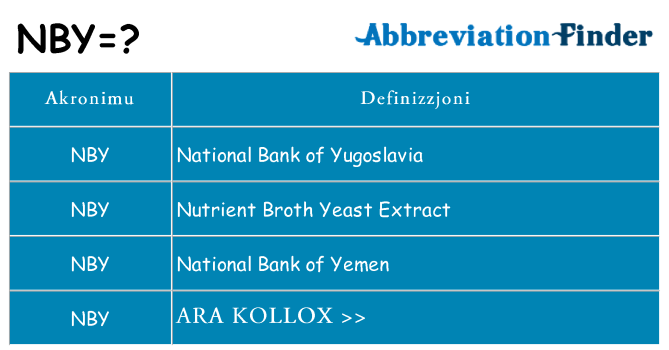 Dak ma nby joqgħod għal