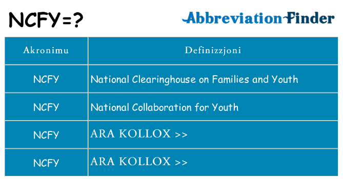 Dak ma ncfy joqgħod għal