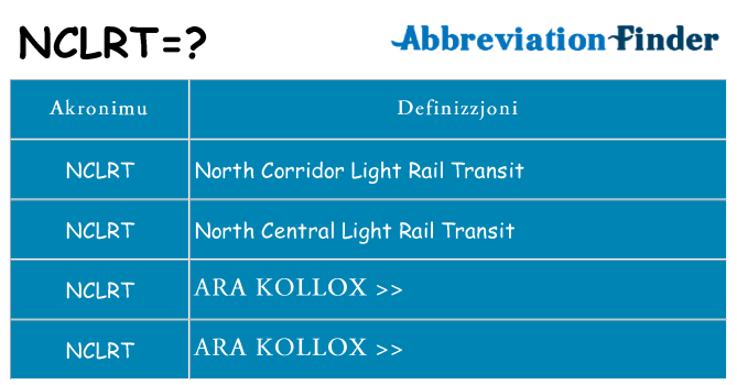 Dak ma nclrt joqgħod għal