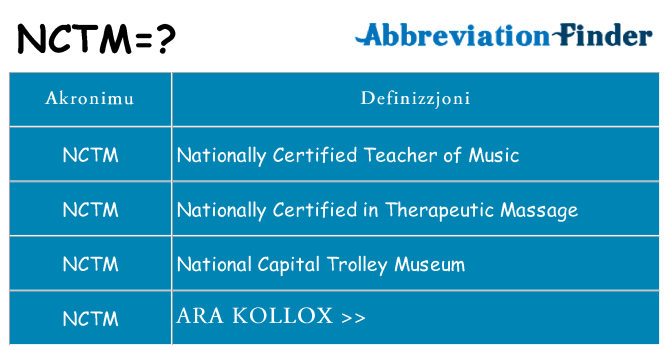 Dak ma nctm joqgħod għal