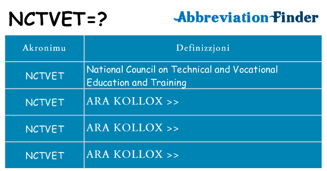 Dak ma nctvet joqgħod għal