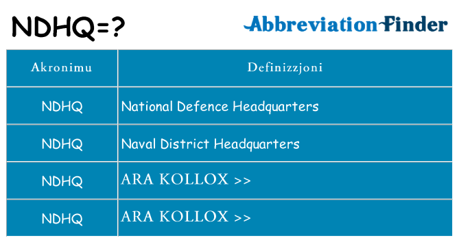 Dak ma ndhq joqgħod għal