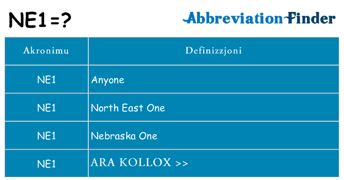 Dak ma ne1 joqgħod għal
