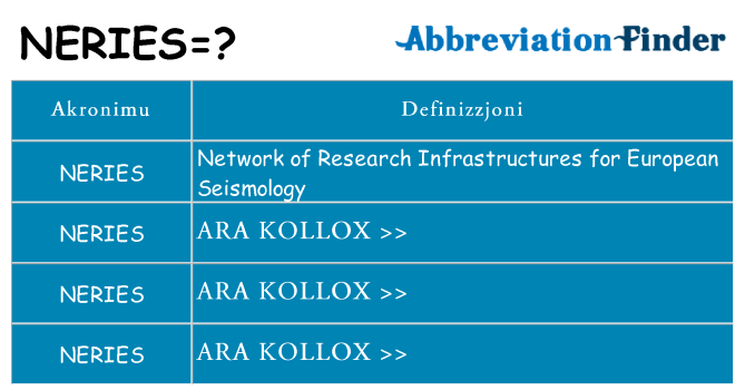 Dak ma neries joqgħod għal