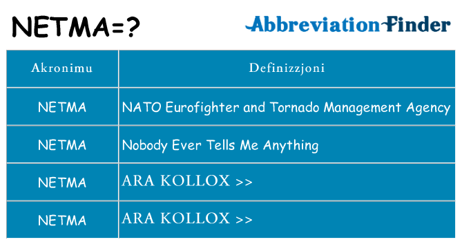 Dak ma netma joqgħod għal