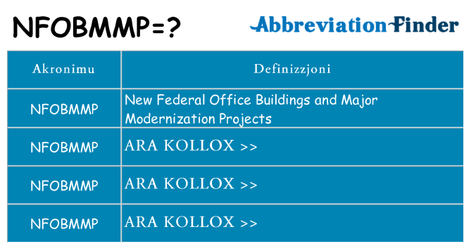 Dak ma nfobmmp joqgħod għal