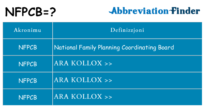 Dak ma nfpcb joqgħod għal