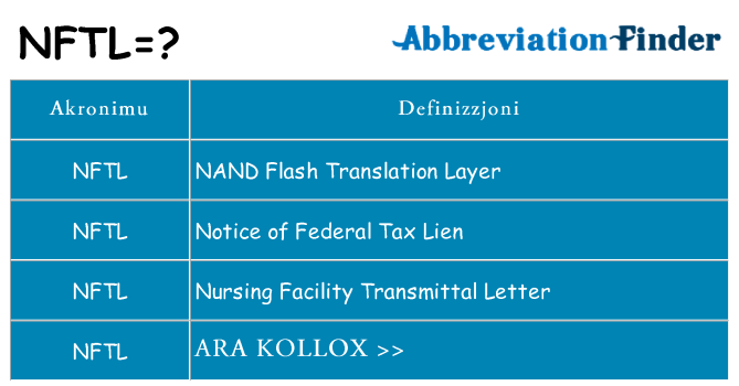 Dak ma nftl joqgħod għal