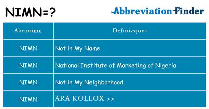 Dak ma nimn joqgħod għal
