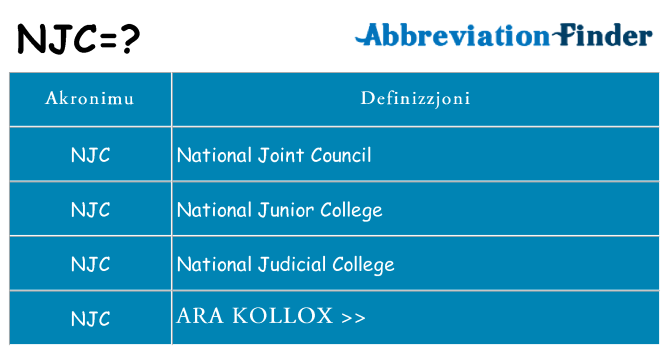 Dak ma njc joqgħod għal