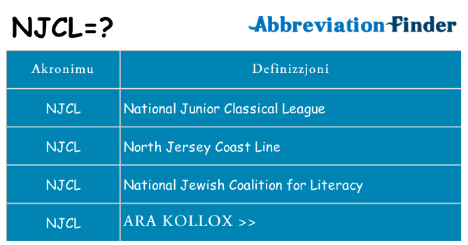 Dak ma njcl joqgħod għal