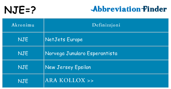 Dak ma nje joqgħod għal