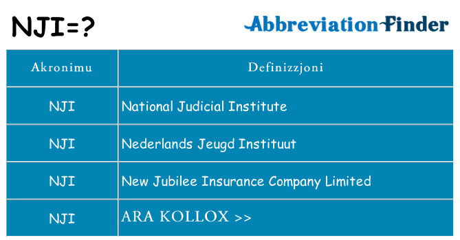 Dak ma nji joqgħod għal