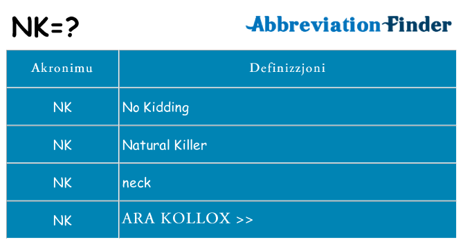 Dak ma nk joqgħod għal