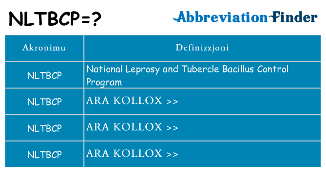 Dak ma nltbcp joqgħod għal