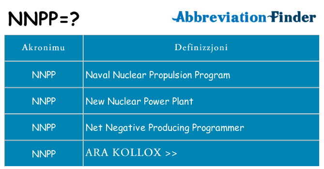 Dak ma nnpp joqgħod għal