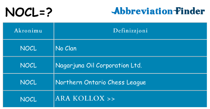 Dak ma nocl joqgħod għal